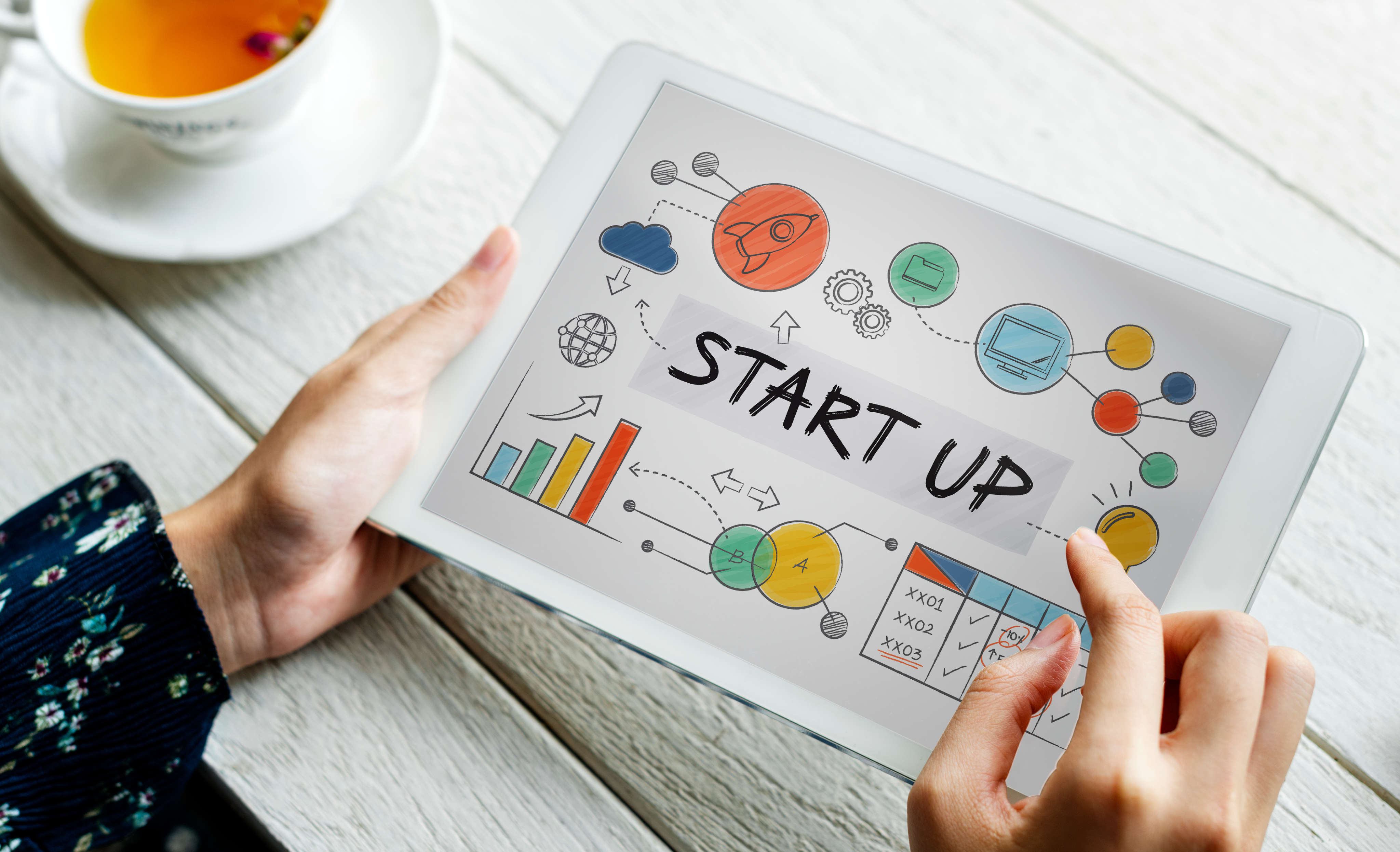 Startups