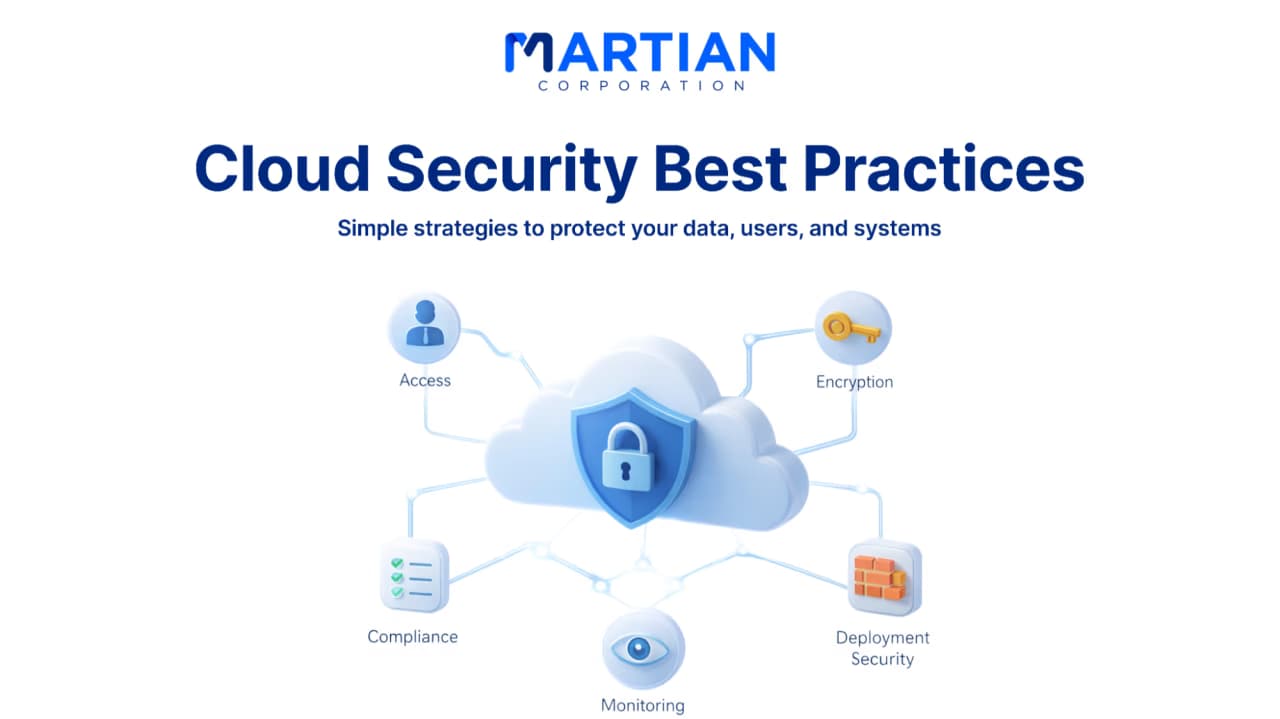 Cloud Security Best Practices Every Business Should Follow