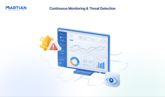 Continuous Monitoring and Threat Detection