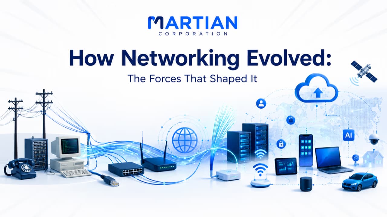 How Networking Evolved: The Forces That Shaped It