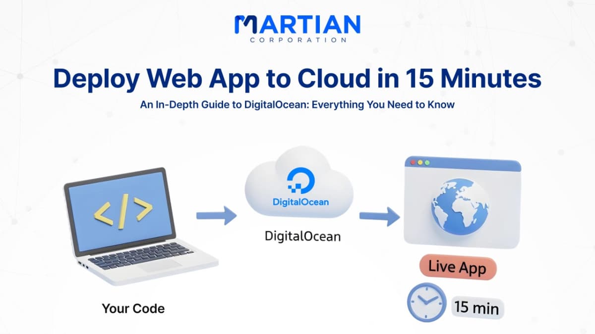 Deploy Your Web App to the Cloud in 15 Minutes: A DigitalOcean Guide