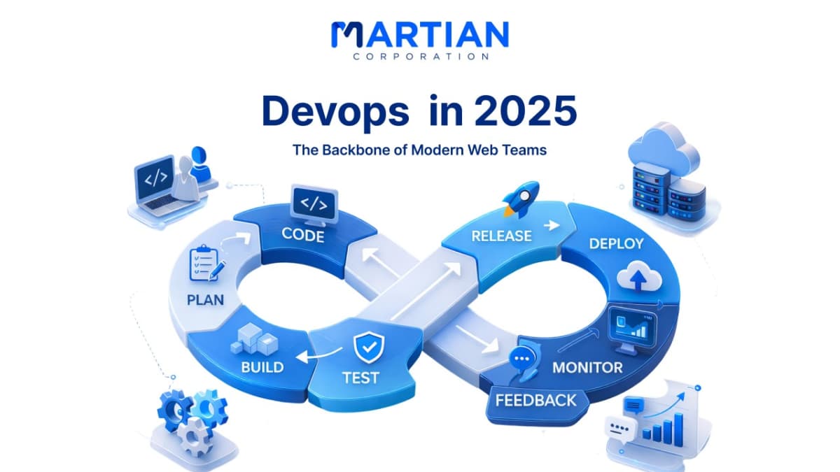 Why DevOps Is Non-Negotiable in 2025 for Modern Web Teams