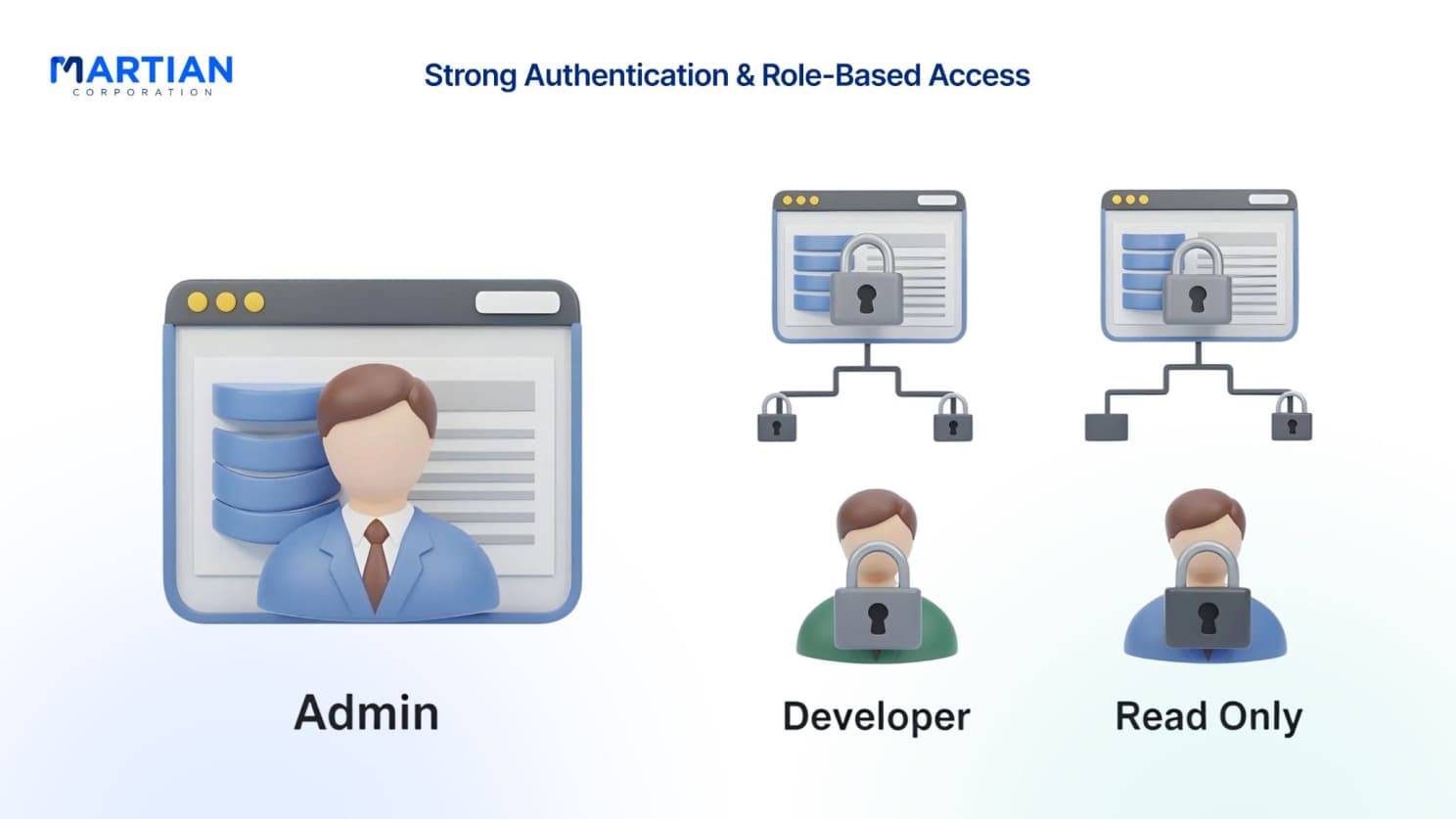 Article content