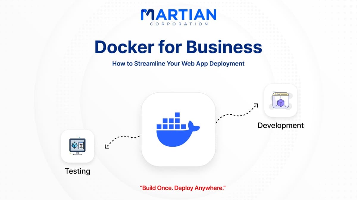 Docker for Business: How to Streamline Your Web App Deployment