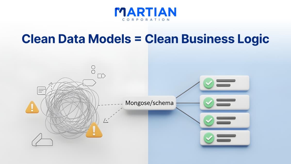 Clean Data Models = Clean Business Logic: A Practical Mongoose Guide