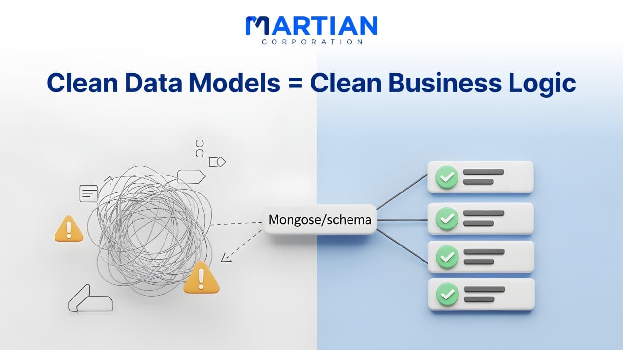Clean Data Models = Clean Business Logic: A Practical Mongoose Guide