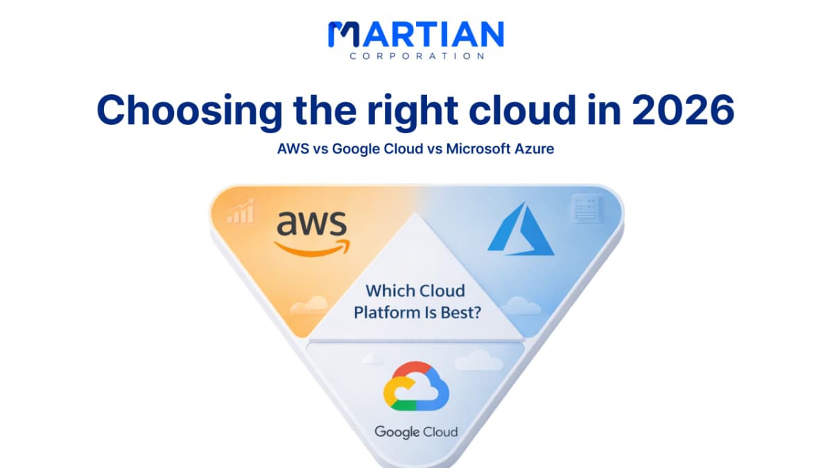 AWS vs Google Cloud vs Microsoft Azure: Which Cloud Platform Is Best in 2026?