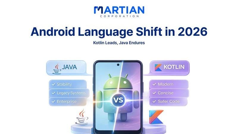 Kotlin or Java: The Intelligent Choice for Your Next Android App in 2026