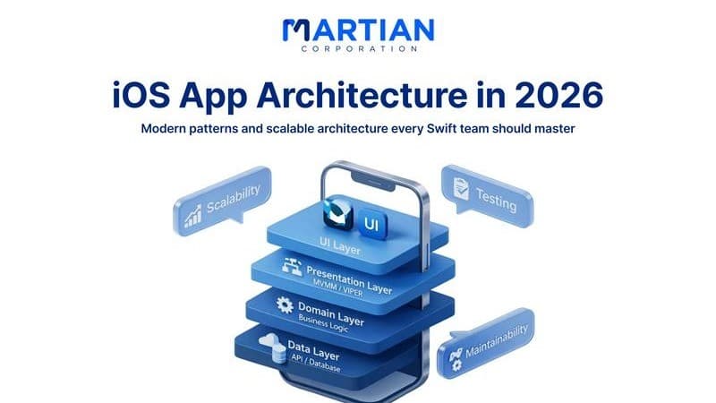 iOS App Architecture in 2026: What Your Swift Dev Team Should Know