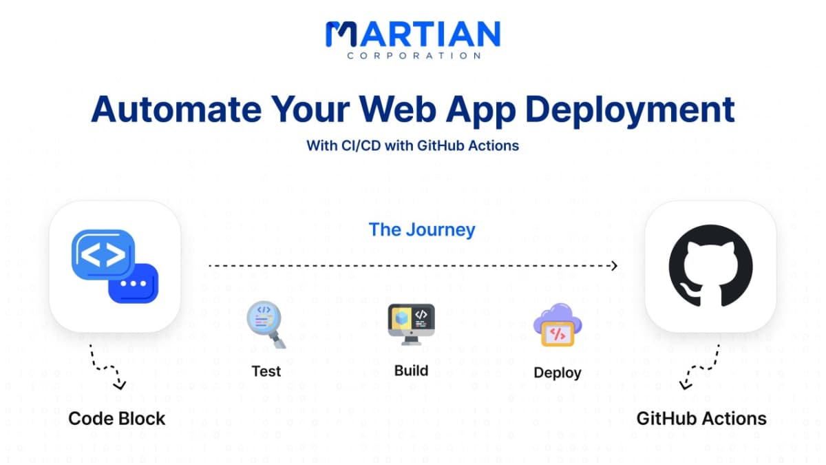 Automate Your Web App Deployment: CI/CD with GitHub Actions