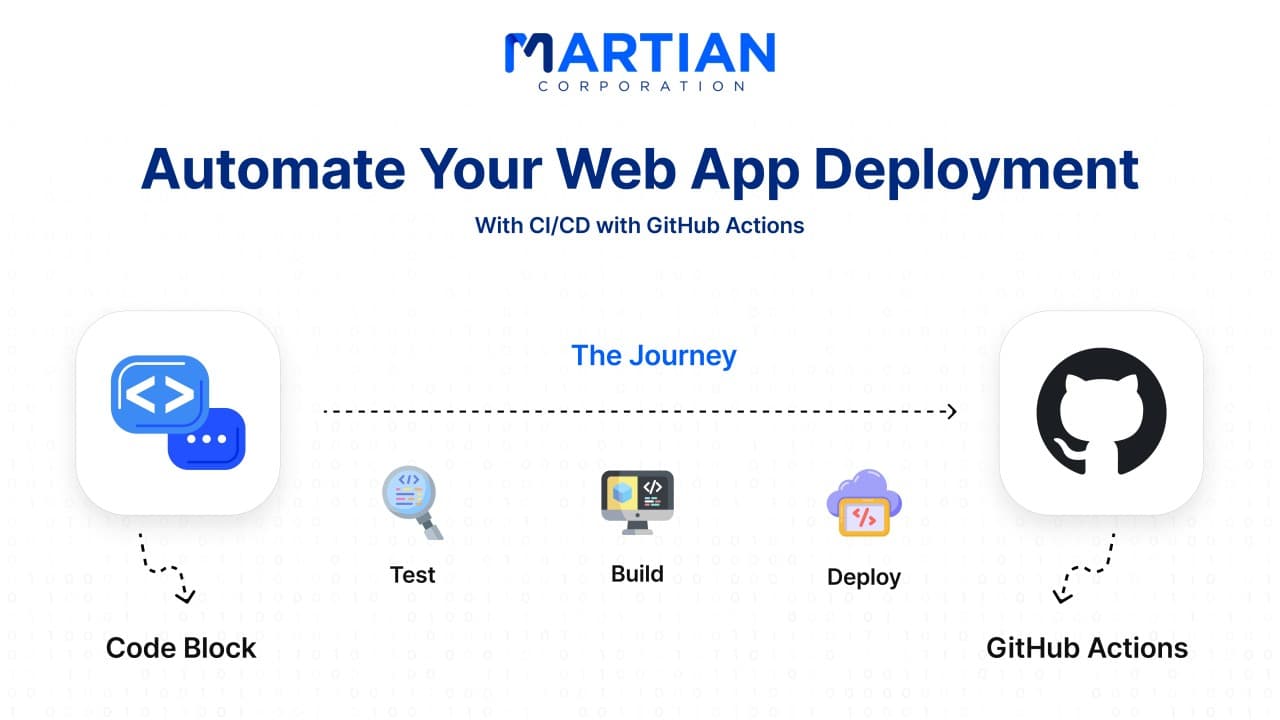Automate Your Web App Deployment: CI/CD with GitHub Actions